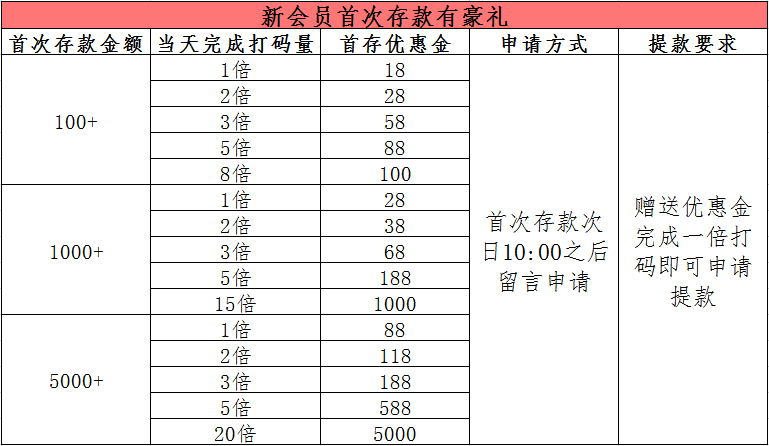图片加载中..
