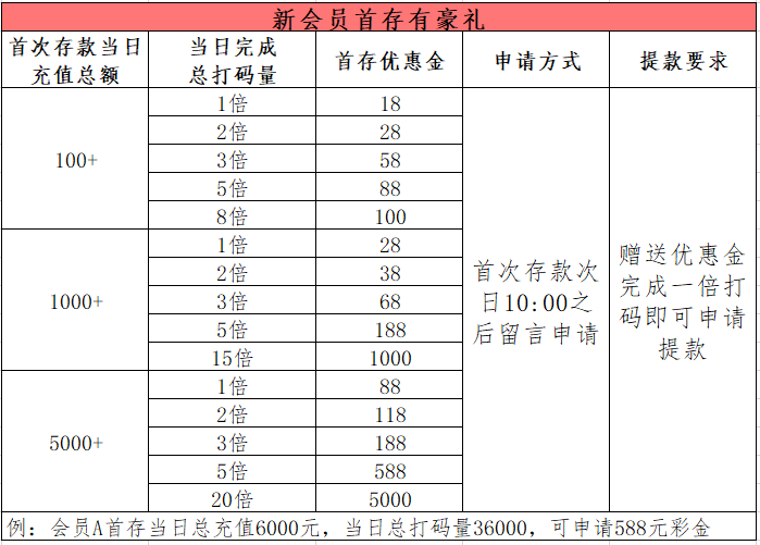 图片加载中..