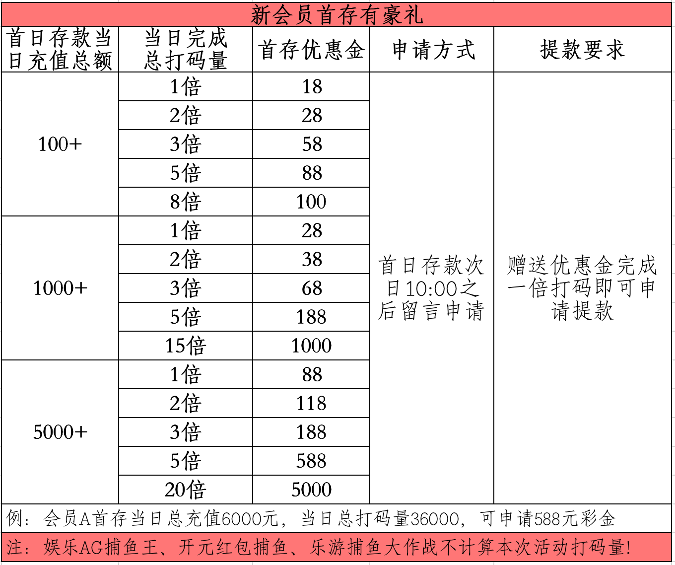 图片加载中..