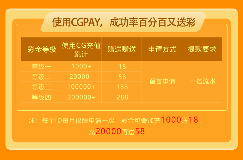 图片加载中..