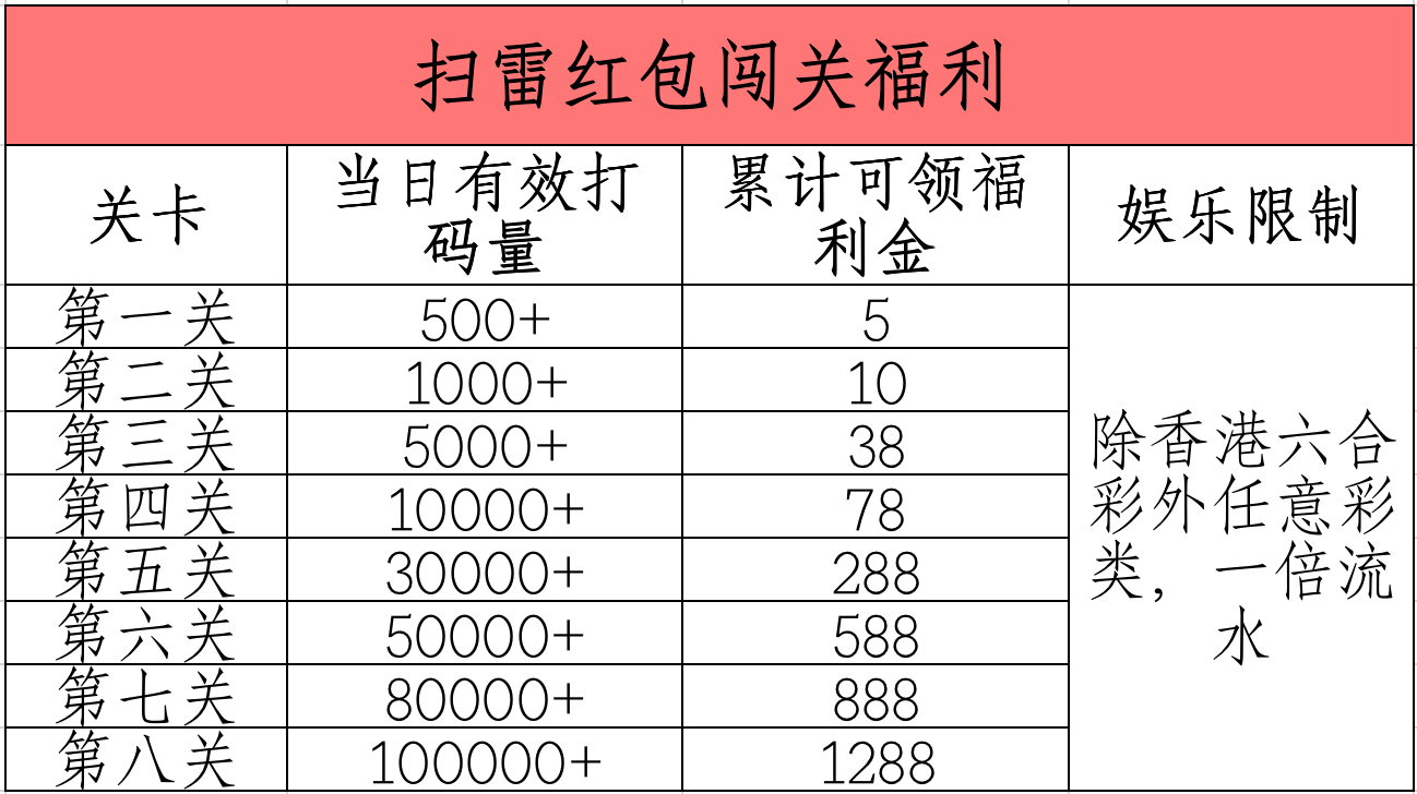 图片加载中..