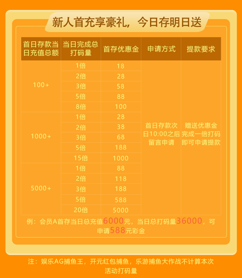 图片加载中..