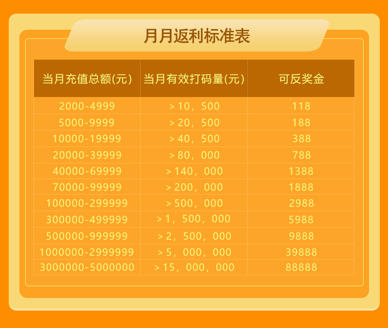 图片加载中..