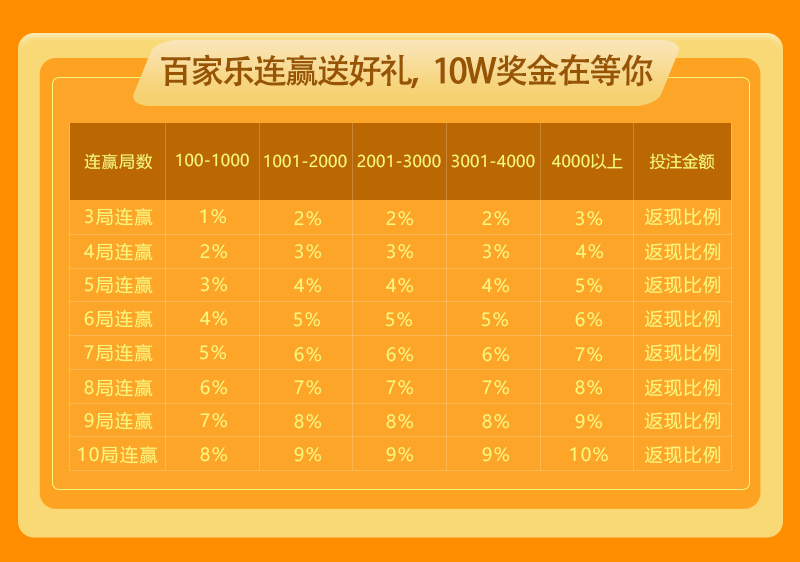 图片加载中..